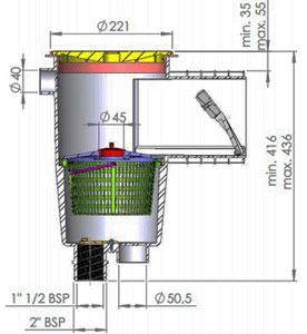 dimensioni skimmer bocca standard