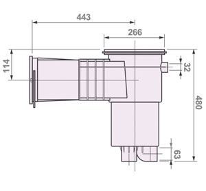 dimensioni super skimmer